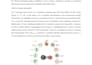 create professional infographics for sports science content